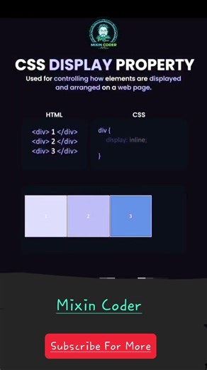 Display Property in 30 Seconds 🚀 | CSS Basics #css #coding #shorts | Mixin Coder
