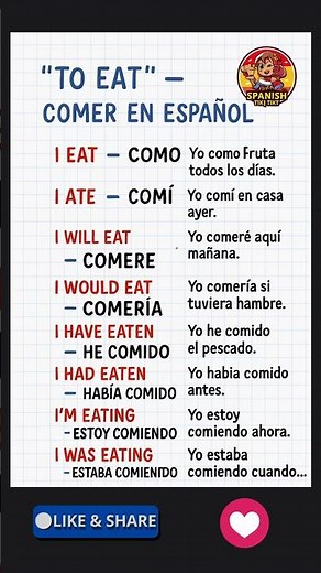 How to Use the Verb COMER in Spanish 🍽️ | “To Eat” in Every Tense Explained 🇪🇸
