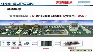 中控ECS-7001.1系统架构