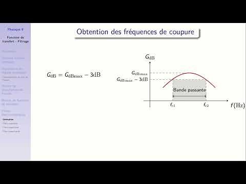 Electrocinétique : fonction de transfert - filtrage 4 : généralités sur les filtres électriques