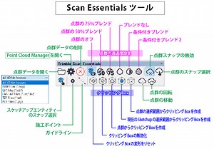 SketchUp StudioのScanEssentialsを使ってみた