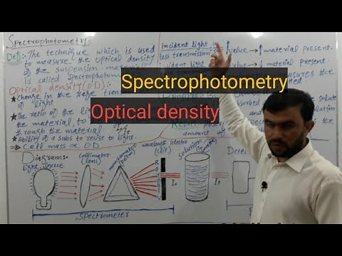 spctrophotometry | optical density | sabar khan lectures