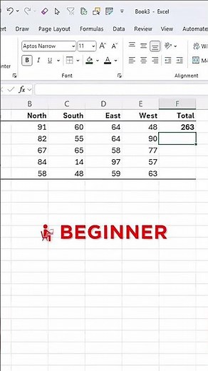 3 Ways to Sum Data in Excel (Beginner to Advanced) | Excel Tutorial