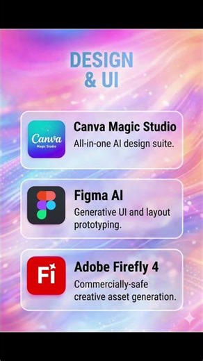 Best AI Tools for 2026 - You cant afford to miss