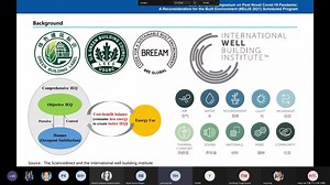 S1: Multi-Objective Optimization Design of Green Building