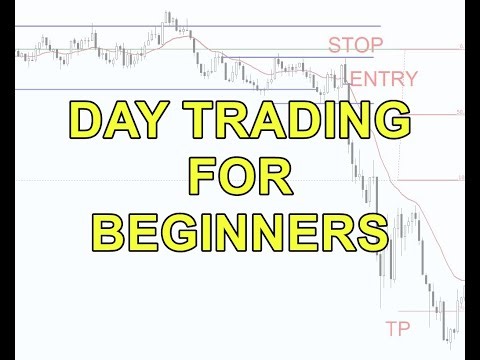 Day Trading For Beginners 2025 | First Red Day AUDUSD Example