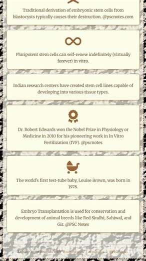 Stem Cell Technology and Regenerative Medicine