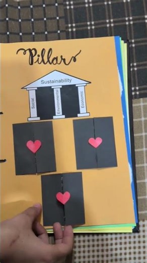 #sst#sustainabledevelopment# projectfile#☺️