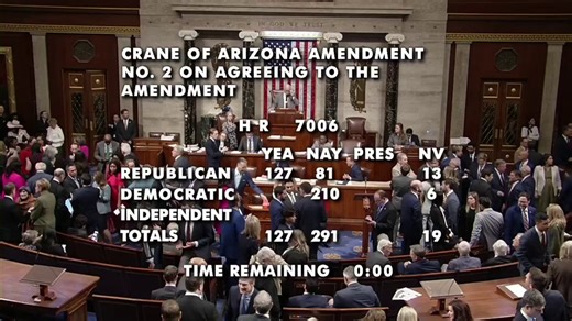 AMERICANS DESPISE YOU! @Republicans @TheDemocrats