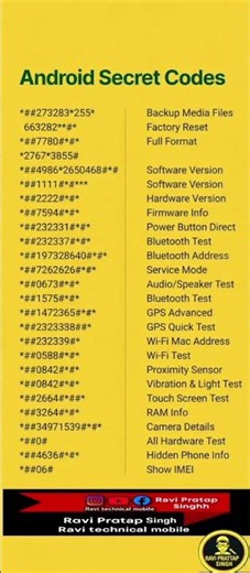 Android Smartphone Complete Hardware Details 🛠️📲✅#AndroidHardwareInfo #SmartphoneHardware #AndroidIn