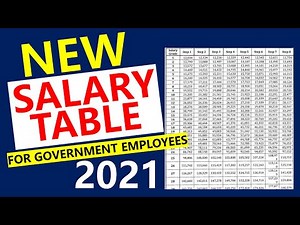 NEW SALARY TABLE FOR GOVERNMENT EMPLOYEES EFFECTIVE DATE: January 1, 2021