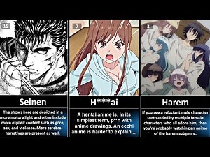 List of all anime genre with explanation