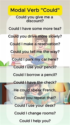 Learn English: Practicing the Modal Verb “Could” | Example Sentences for Daily Use|#podcast #english