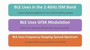 Bluetooth Low Energy Video Series