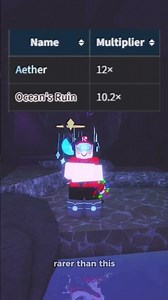 The New Aether Mutation is INSANE #fisch