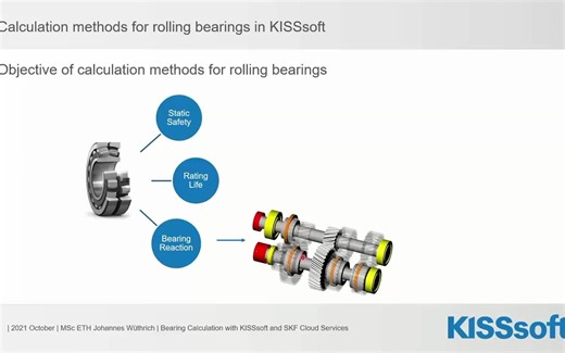 Shaft Calculation with Bearing Inner Geometry and SKF Cloud Service - YouTube
