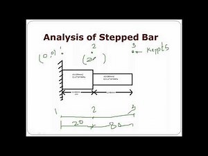 Analysis of Step Bar using ANSYS APDL