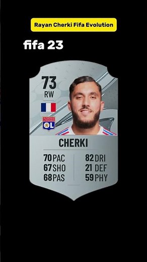 Rayan Cherki Fifa Rating Evolution (FIFA 21 - FC 26)