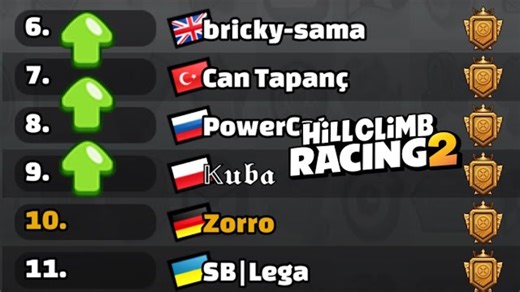 我回来了 （直播回放） 【Zorro HCR2】