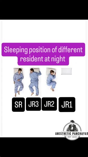 Dr. FM on Instagram: "#anesthesiologist #anaesthesiaJR #anaesthesiologist #surgeryresident #orthoresident #gynaecologist #juniorresident #juniordoctors #surgeonlife #anesthetist #jr1 #seniorresident #anesthesiology #anaesthetist"