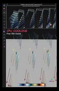 Convective cooling of a processor unit #cfd #course