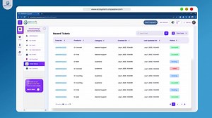 9.8K views · 882 reactions | An Introduction To ONPASSIVE Ecosystem...