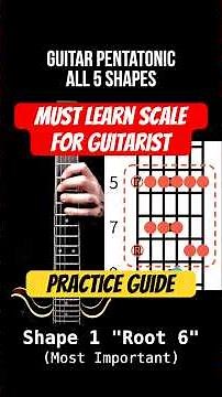 Guitar Pentatonic Scales: All 5 Shapes | Practice Guide | Mike Yip Music Academy