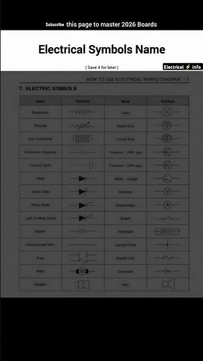 Electrical Symbols Name ⚡#electrical