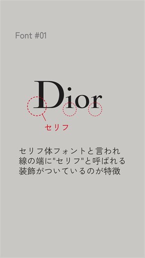 Diorのロゴ、どんなフォント？｜フォント調べてみた