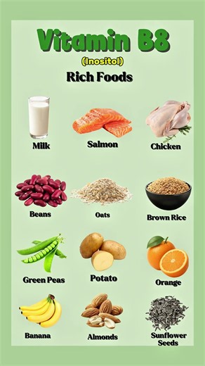 12 Natural Sources of Vitamin B8 (Inositol) You Should Know