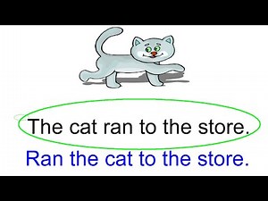 Watch how to sign 'grammatical' in American Sign Language.