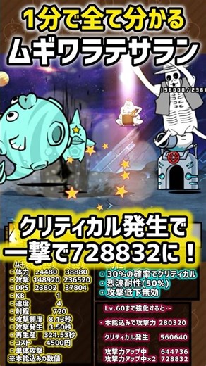 [Understand in 1 minute] Tekoruga / Mugiwara Tesaran Performance & Instincts Introduction #TheBat...