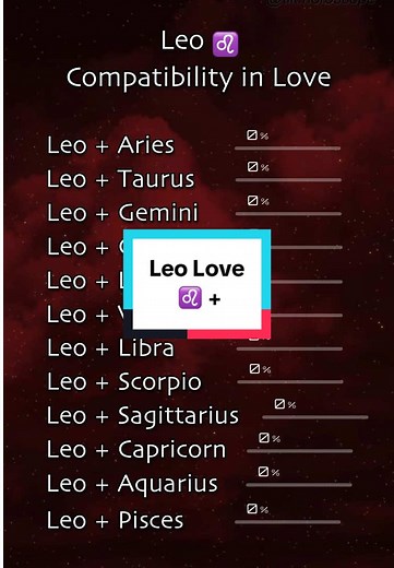 Leo Love Compatibility in Relationships