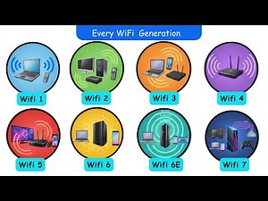 Every Type of WiFi Generation explained in 10 Minutes