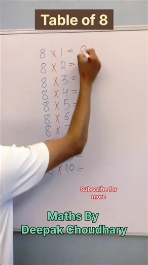 Easy way to learn table of 8/Short Trick to remember table of 8, Table Trick / 8 ka pahada #maths​