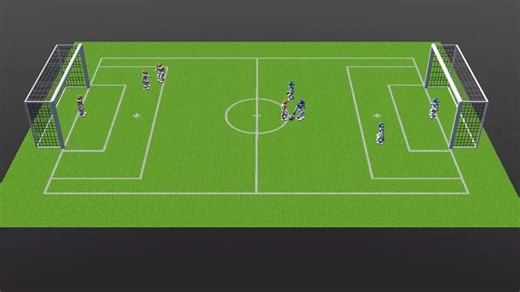 webot Robocup 仿真