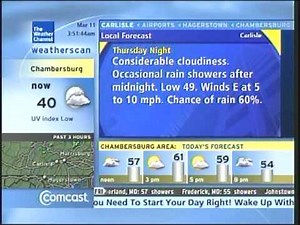 Weatherscan - Icon update - March 11, 2010 - 3:45am