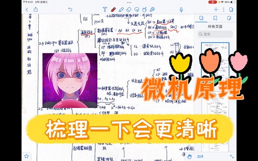 微机原理l 十分钟快速复习 第二章8086cpu结构和功能知识