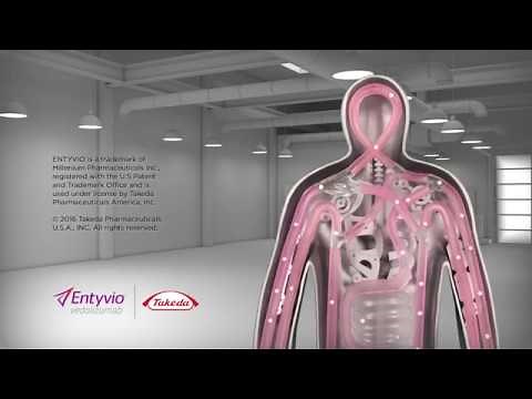 How Entyvio (vedolizumab) Works in Crohn's Disease and Ulcerative Colitis