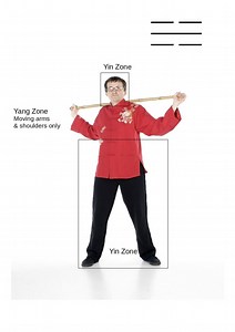 Chinese Wand Exercise - Alchetron, The Free Social Encyclopedia