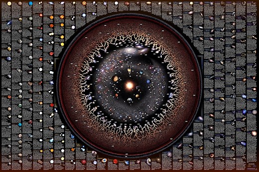 THE CELESTIAL ZOO - Pablo Carlos Budassi