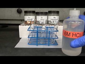 Reaction of copper, zinc and magnesium with HCl