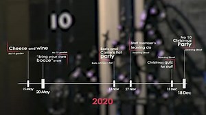 Partygate: A timeline of Boris Johnson’s alleged rule breaks