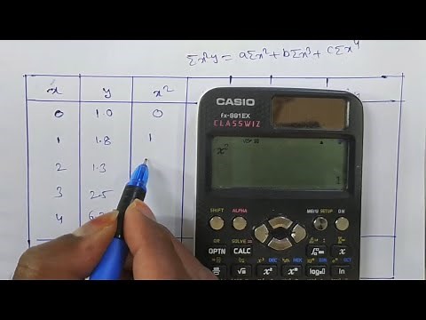 Fitting of a parabola/ fitting a second degree polynomial by method of least squares