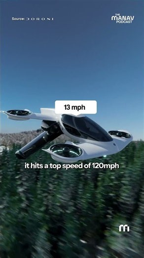 Is this the end of traffic? #futuretech #evtol #innovation