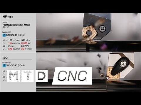 TurnTen-Feed turning insert from Tungaloy - 10 edges
