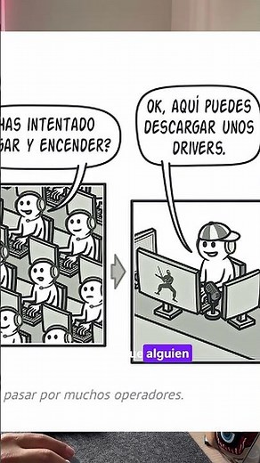 Patron chain responsibility #andercdev #developer