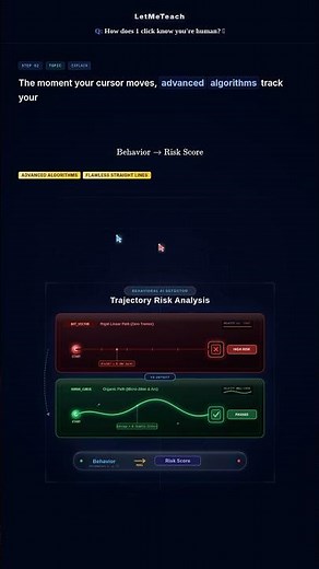 How CAPTCHA Detects Robots in One Click | Computer Science
