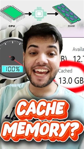 Priyavrat deolia on Instagram: "Cache memory helps increasing performance by decreasing cpu processing time as your data is directly accessed by cpu from cache memory from ram instead of storage devices . . . #windows #pc #gaming #computer #laptop #ssd #hdd #harddisk #cache #cachememory #memory #clean #empty #rammap #clear #ram #mem #performance #improve"