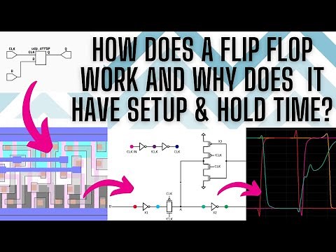 How does a flip flop work, what is metastability and why does it have setup & hold time?